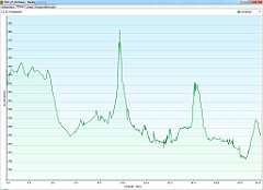 2011_07_29w Olkusz - Bledow